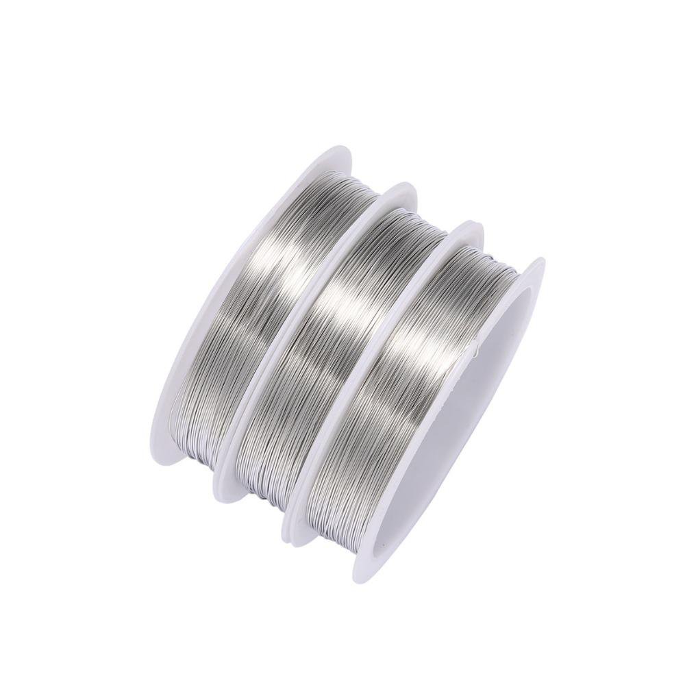 wire